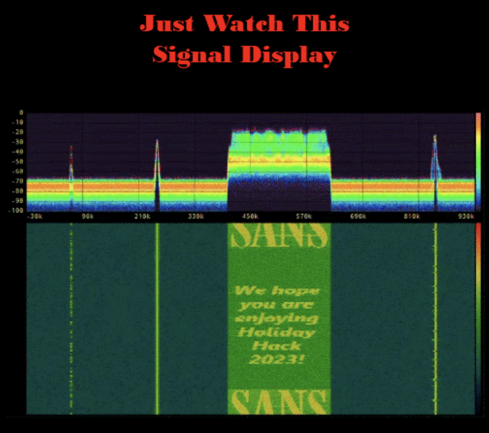 SDR